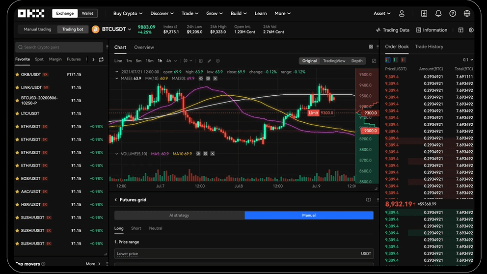 OKX: Начать торговать криптовалютой с $5