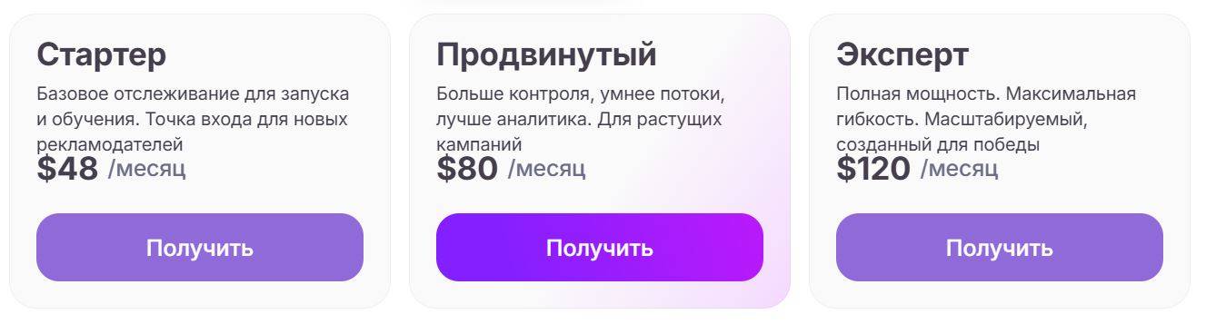 Keitaro: как сократить расходы на рекламу