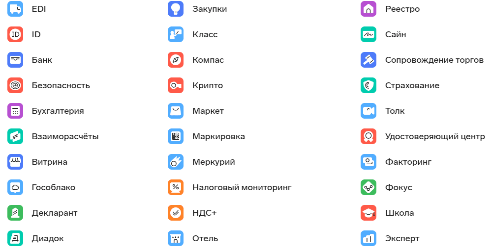 Контур: автоматизация бизнеса